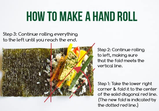 how to fold a hand roll | clube.futebolmilionario.com